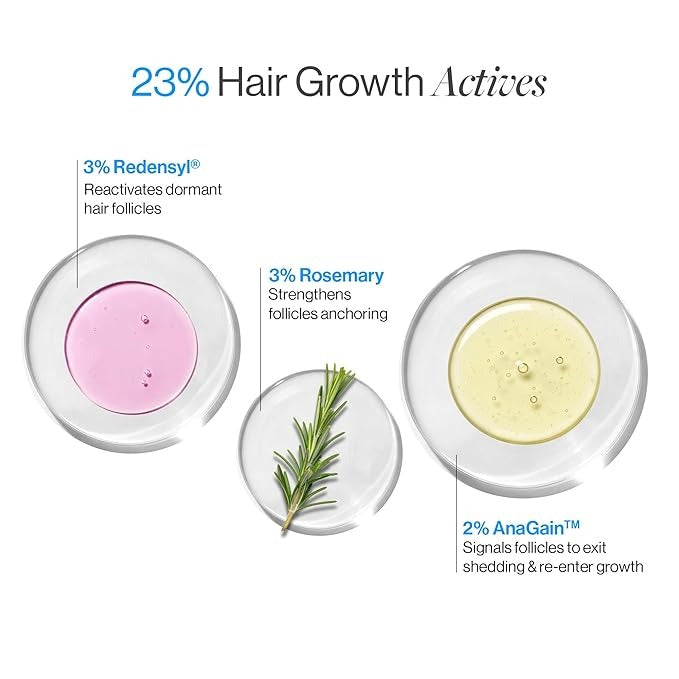 Advanced Hair Growth Serum
